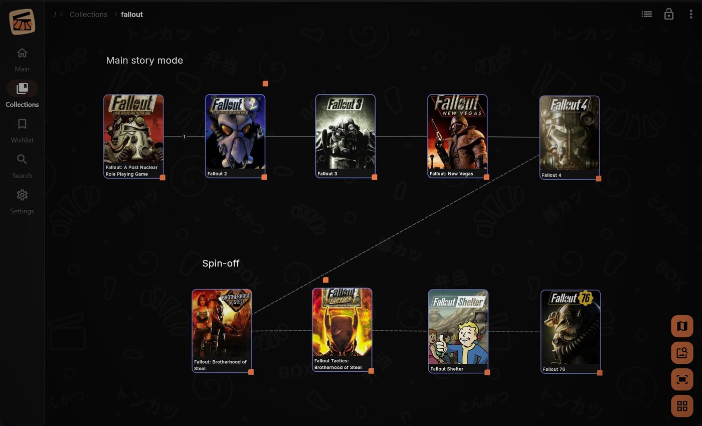 Visual board with game posters